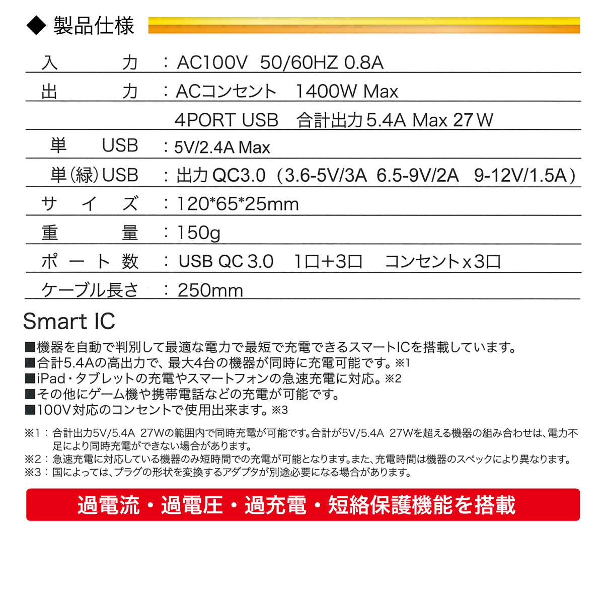 USB4ポート＆コンセント3口！スマートハイブリットタップ