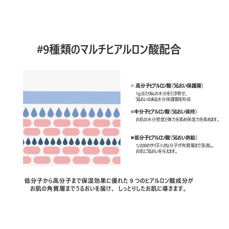 センテラケア<JMsolution 正規店>大容量クレンジングウォーター プッシュタイプ アルコールフリー ダブルクレンジング不要【 JMsolution / ジェイエムソリューション 】クレンジングウォーター