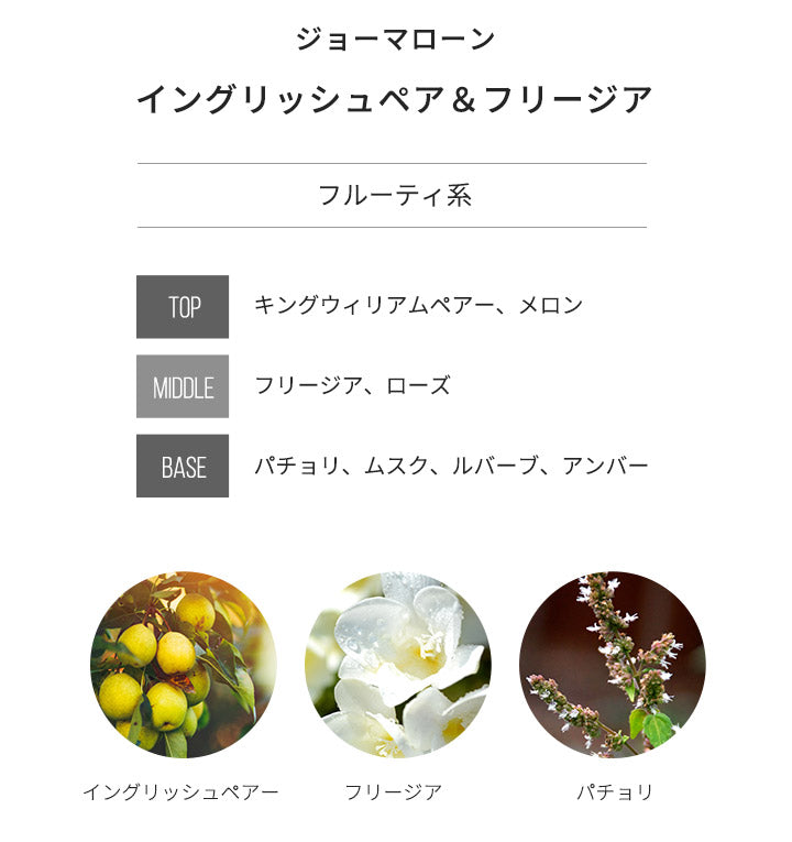 ジョーマローン [ネコポス] イングリッシュ ぺアー ＆ フリージア コロン 香水 お試し 1.5ml アトマイザー JO MALONE LONDON ミニ香水