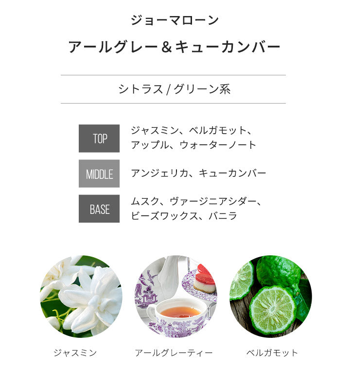 ジョーマローン [ネコポス] アールグレー ＆ キューカンバー コロン 香水 お試し 1.5ml アトマイザー JO MALONE LONDON ミニ香水