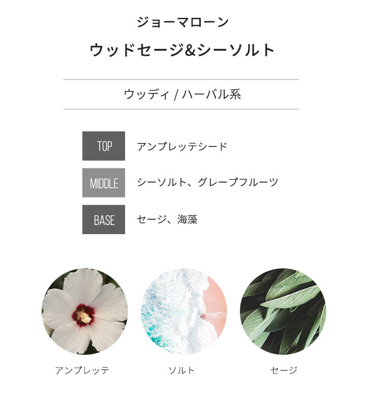 ジョーマローン [ネコポス] ウッド セージ ＆ シー ソルト コロン 香水 お試し 1.5ml アトマイザー JO MALONE LONDON ミニ香水
