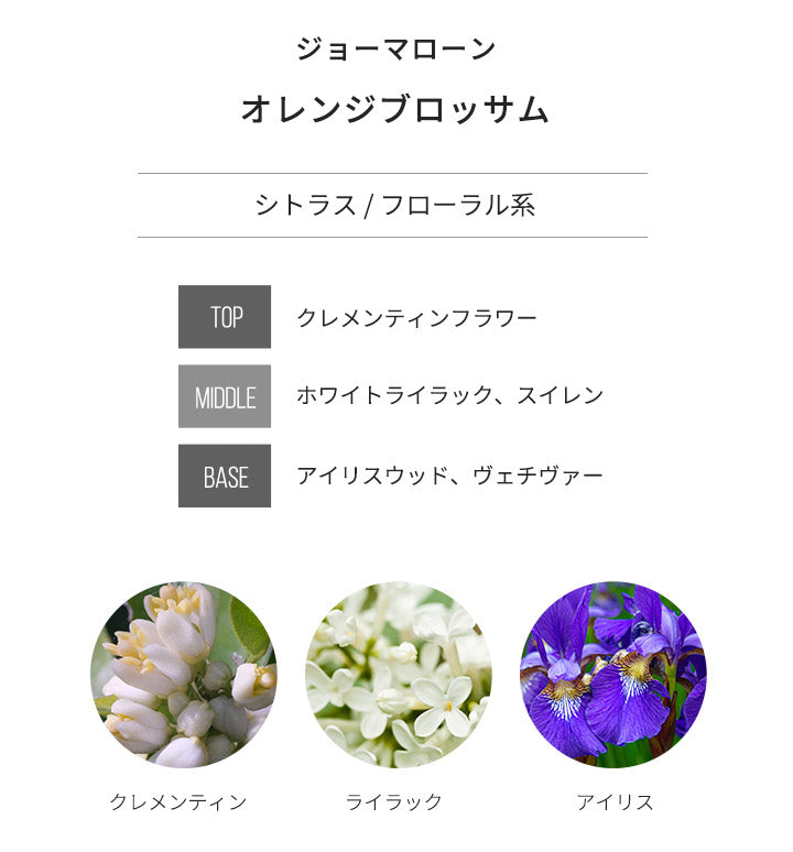 ジョーマローン [ネコポス] オレンジ ブロッサム コロン 香水 お試し 1.5ml アトマイザー JO MALONE LONDON ミニ香水