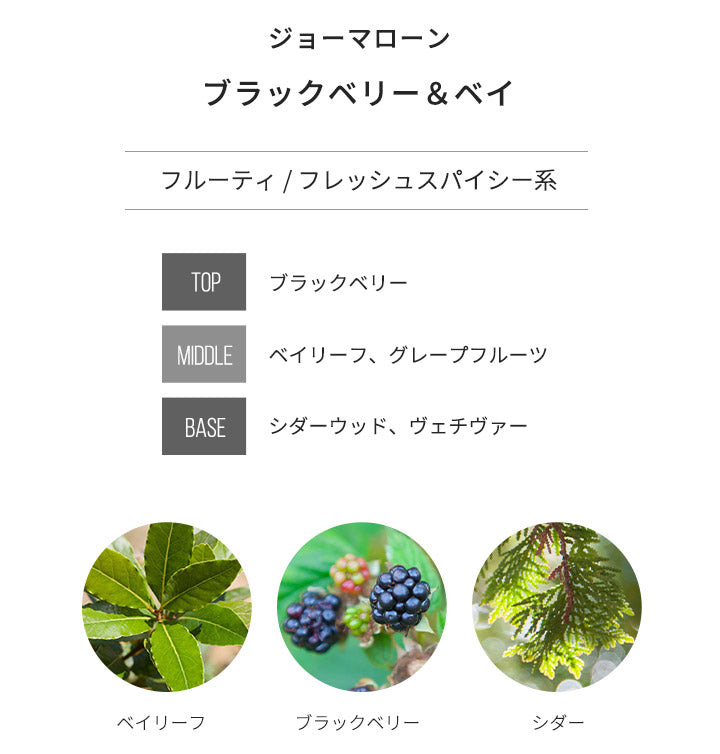 ジョーマローン [ネコポス] ブラックベリー ＆ ベイ コロン 香水 お試し 1.5ml アトマイザー JO MALONE LONDON ミニ香水