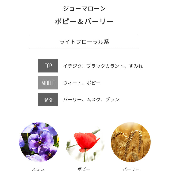 ジョーマローン [ネコポス] ポピー ＆ バーリー コロン 香水 お試し 1.5ml アトマイザー JO MALONE LONDON ミニ香水