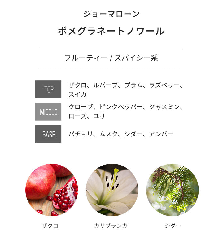 ジョーマローン [ネコポス] ポメグラネート ノアール コロン 香水 お試し 1.5ml アトマイザー JO MALONE LONDON ミニ香水