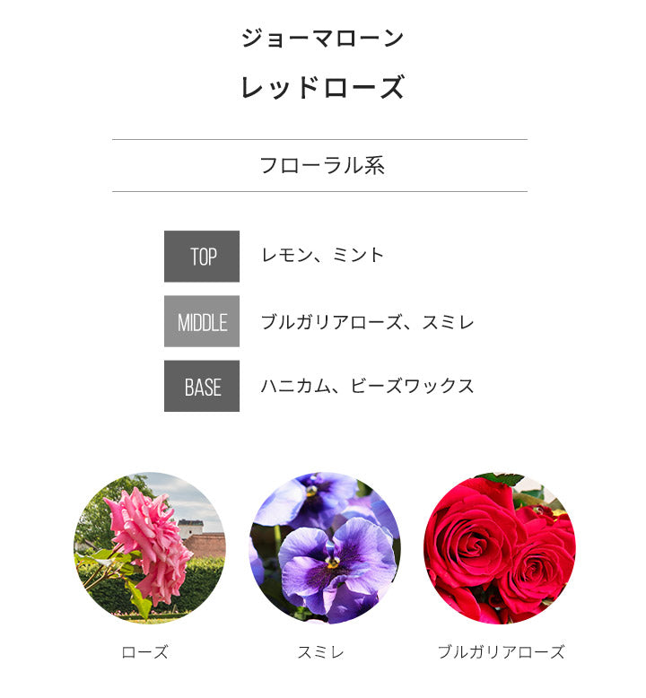 ジョーマローン [ネコポス] レッド ローズ コロン 香水 お試し 1.5ml アトマイザー JO MALONE LONDON ミニ香水