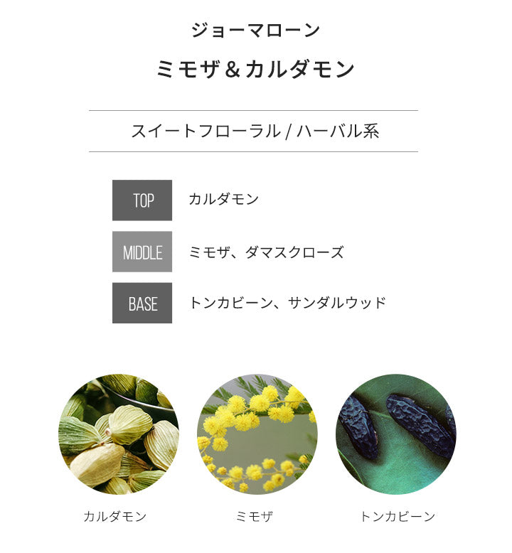 ジョーマローン [ネコポス] ミモザ ＆ カルダモン コロン 香水 お試し 1.5ml アトマイザー JO MALONE LONDON ミニ香水