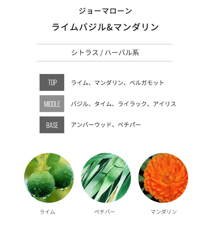 ジョーマローン [ネコポス] ライム バジル ＆ マンダリン コロン 香水 お試し 1.5ml アトマイザー JO MALONE LONDON ミニ香水