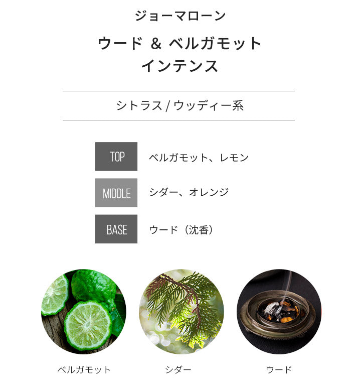 ジョーマローン [ネコポス] ウード ＆ ベルガモット コロン インテンス 香水 お試し 1.5ml アトマイザー JO MALONE LONDON ミニ香水