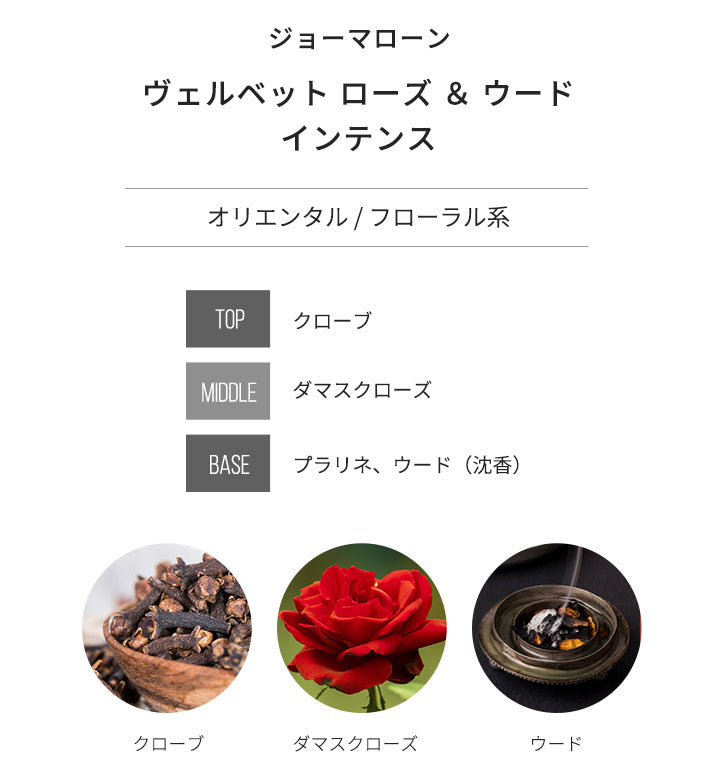 ジョーマローン [ネコポス] ヴェルベット ローズ ＆ ウード コロン インテンス 香水 お試し 1.5ml アトマイザー JO MALONE LONDON ミニ香水