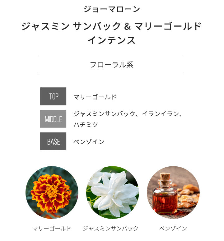 ジョーマローン [ネコポス] ジャスミン サンバック & マリーゴールド コロン インテンス 香水 お試し 1.5ml アトマイザー JO MALONE LONDON ミニ香水