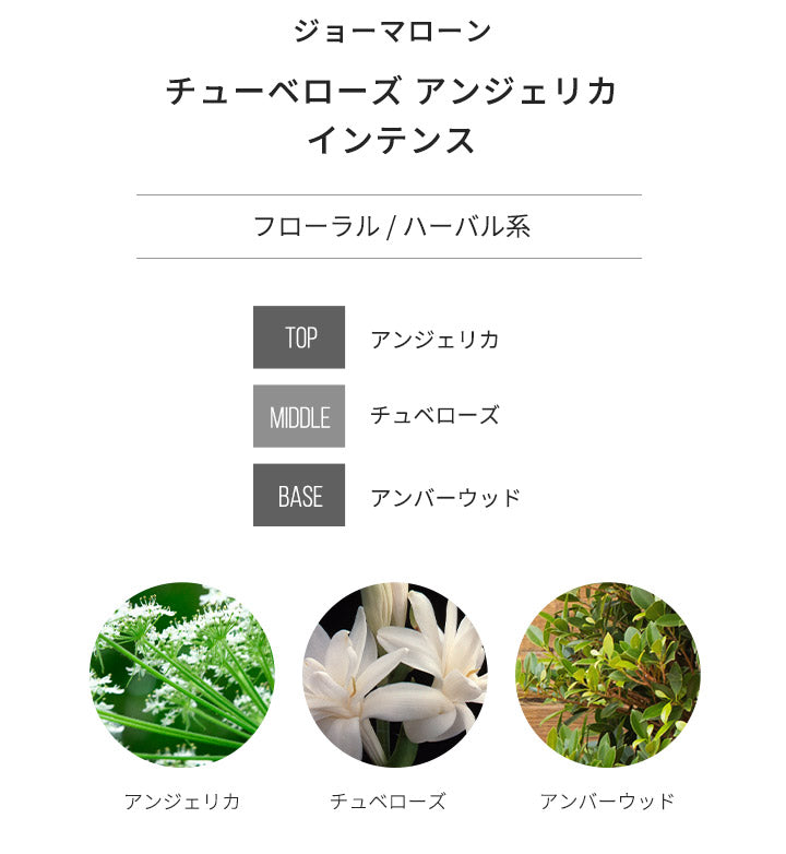 ジョーマローン [ネコポス] チューベローズ アンジェリカ コロン インテンス 香水 お試し 1.5ml アトマイザー JO MALONE LONDON ミニ香水