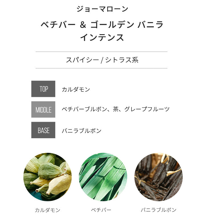 ジョーマローン [ネコポス] ベチバー ＆ ゴールデン バニラ コロン インテンス 香水 お試し 1.5ml アトマイザー JO MALONE LONDON ミニ香水