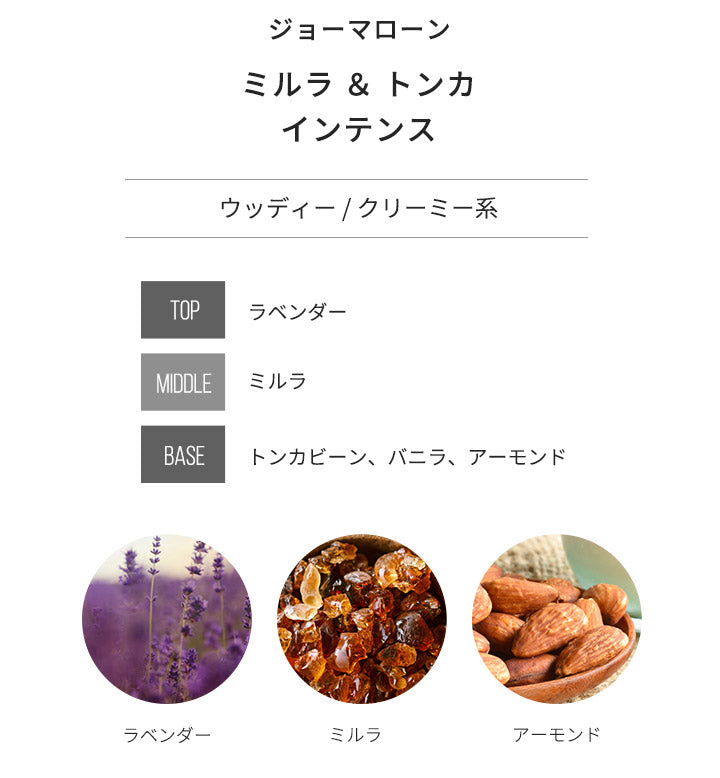 ジョーマローン [ネコポス] ミルラ ＆ トンカ コロン インテンス 香水 お試し 1.5ml アトマイザー JO MALONE LONDON ミニ香水