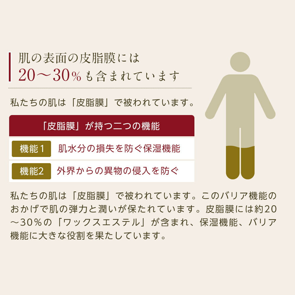 ホホバオイル オーガニック・ゴールデン生ホホバオイル 50ml 【 キャリアオイル ヘアケア マッサージオイル 植物性 スキンケア carrier 】