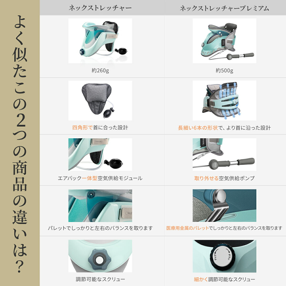 Tech Love ネックストレッチャー 日本製 医療機器認証済