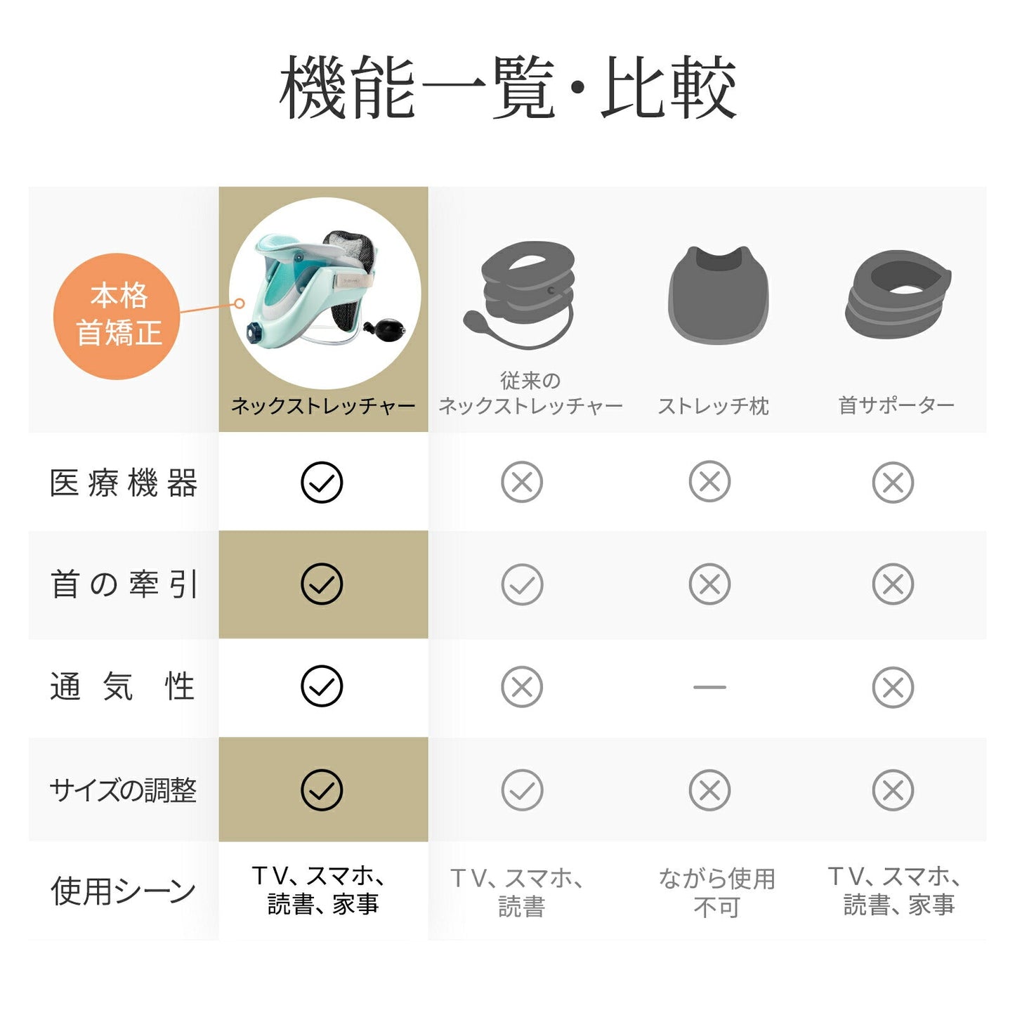 Tech Love ネックストレッチャー 日本製 医療機器認証済