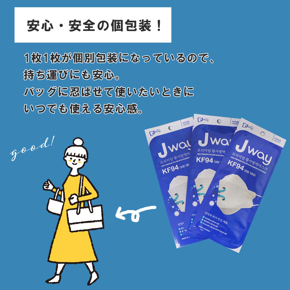 Jway KF94マスク 50枚