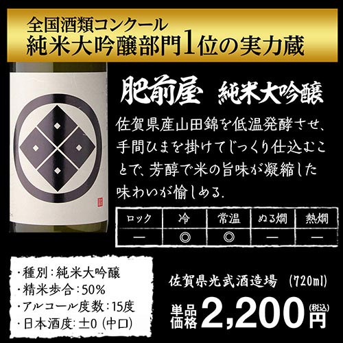 大吟醸 飲み比べセット 送料無料 720ml 5本セット バイヤー厳選 4合瓶 【k57n16】