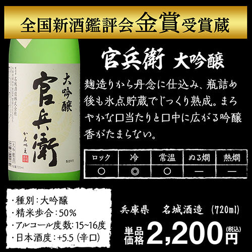 大吟醸 飲み比べセット 送料無料 720ml 5本セット バイヤー厳選 4合瓶 【k57n16】