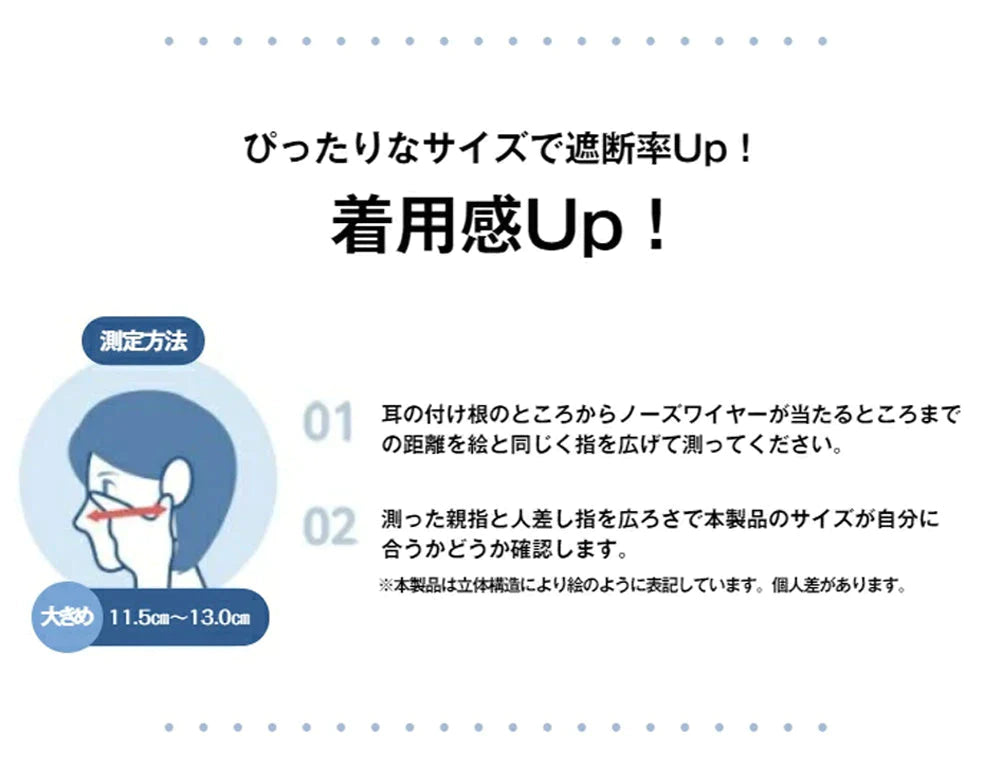クリネックス 韓国KF-AD マスク 3D クールマスク 夏用 極薄 1Px10枚 ライトフィット