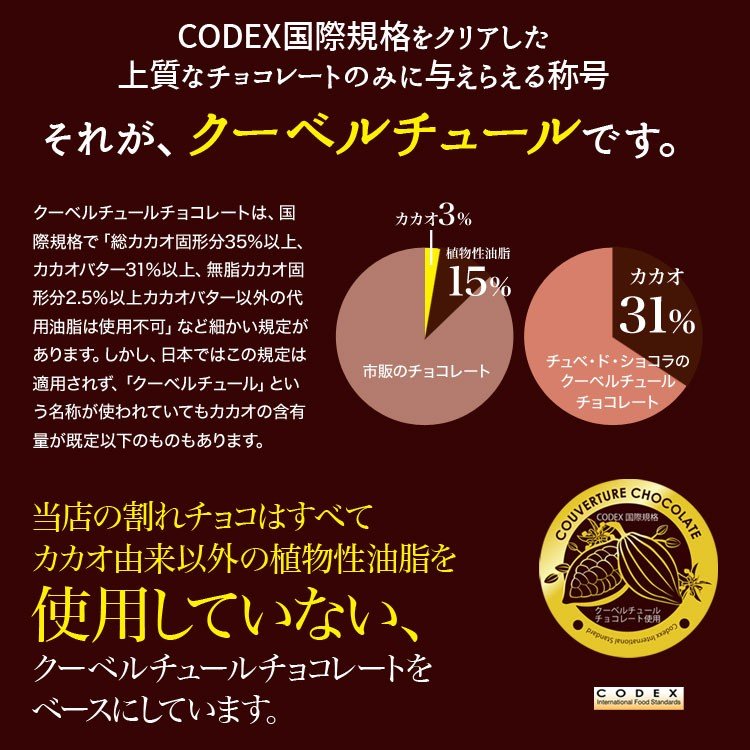 【2個セット】プティ割れチョコ チョコレート チョコ ＜ミルク＞