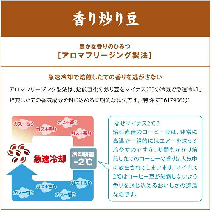 UCC 香り炒り豆 キリマンジャロブレンド AP270g 1個【レギュラーコーヒー 豆】【ご注文は12個まで同梱可能です】