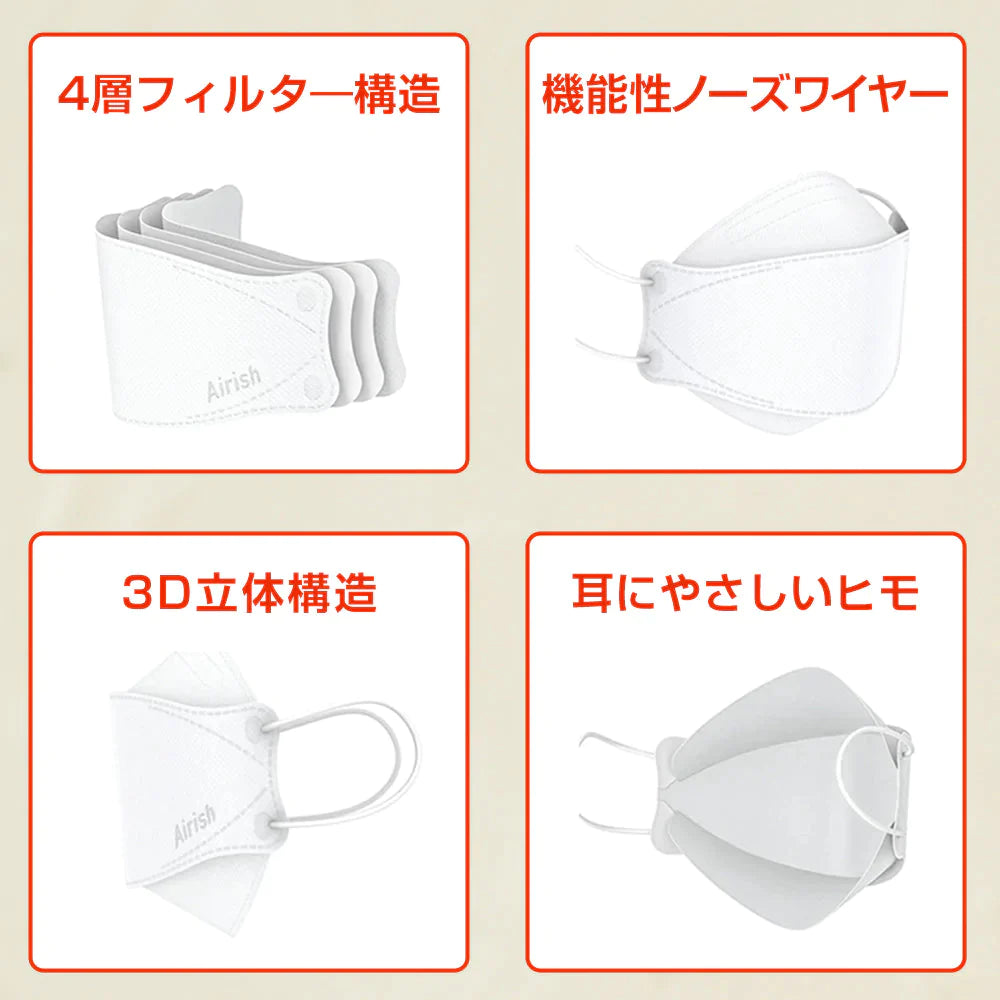 【20枚】KF94 マスク New Airish Plus エアリッシュ  ホワイト