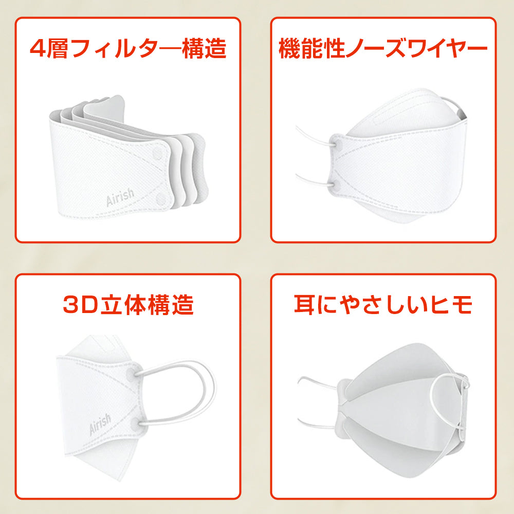 【20枚】KF94 マスク New Airish Plus エアリッシュ  ホワイト
