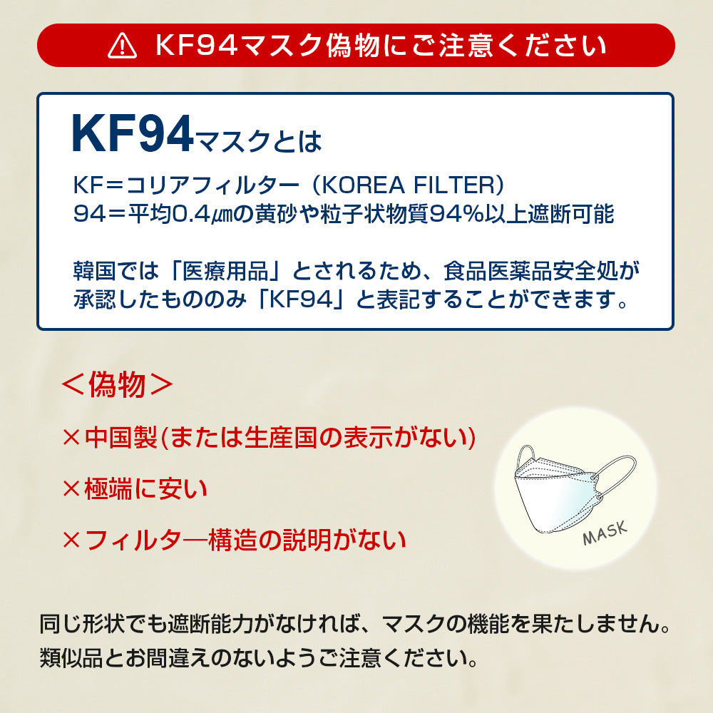【50枚】KF94 マスク New Airish Plus エアリッシュ  ホワイト