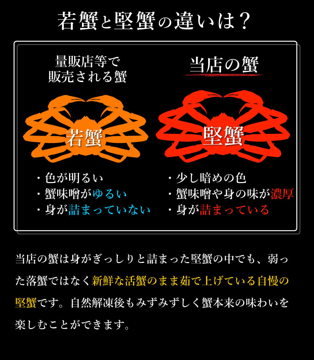 身入り抜群！特大毛蟹1尾で800g
