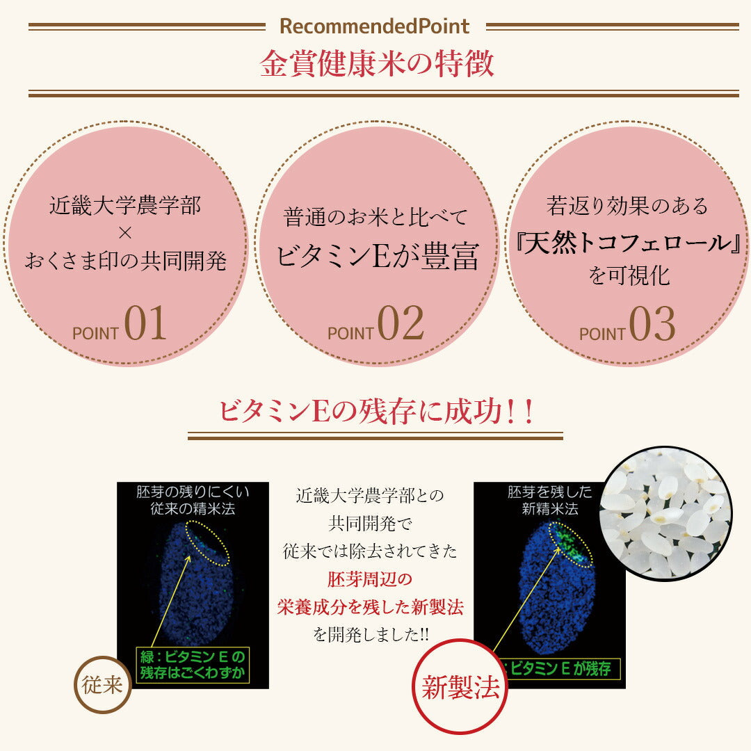 米 山形県産 金賞健康米 はえぬき 10kg (5kg×2) 令和5年産 新米 お米 白米 おくさま印 国産 食品 ギフト 引っ越し 挨拶 出産 内祝い 母の日 父の日 お中元 お歳暮 結婚 快気 還暦 香典返し お年賀 送料無料