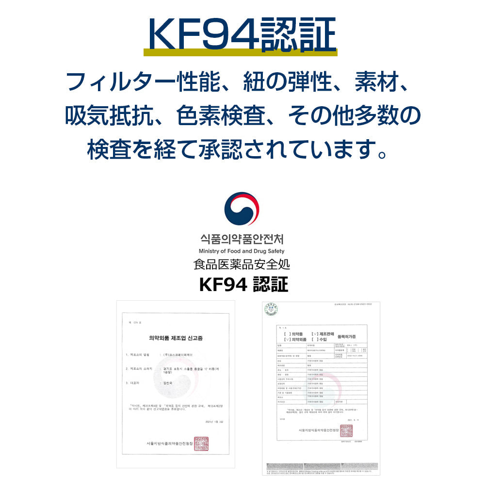 【限定クーポンで20%OFF】aBマスク KF94 56枚