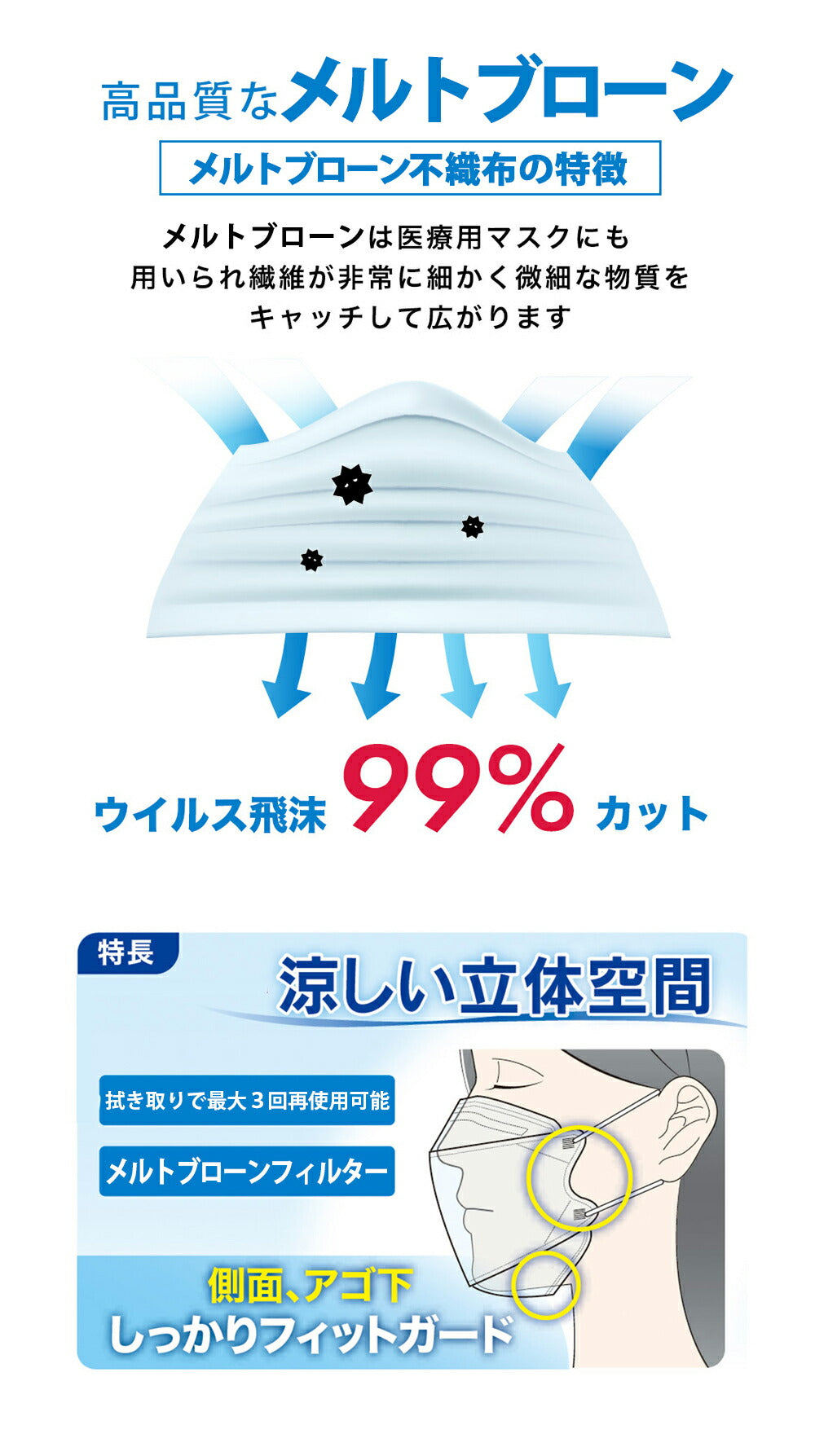 KN94空間冷却マスク White 10枚入り