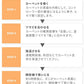 グレー ホットカーペット 2畳  省エネ  足元 タイマー付き(hzh01-2) 【1年保証】
