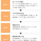 グレー ホットカーペット 2畳  省エネ  足元 タイマー付き(hzh01-2) 【1年保証】