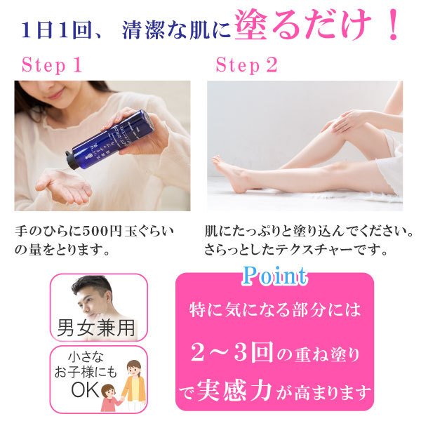 【2本組】公式L'aCT-DROボディーローション 乳酸菌パイナップル豆乳入り
