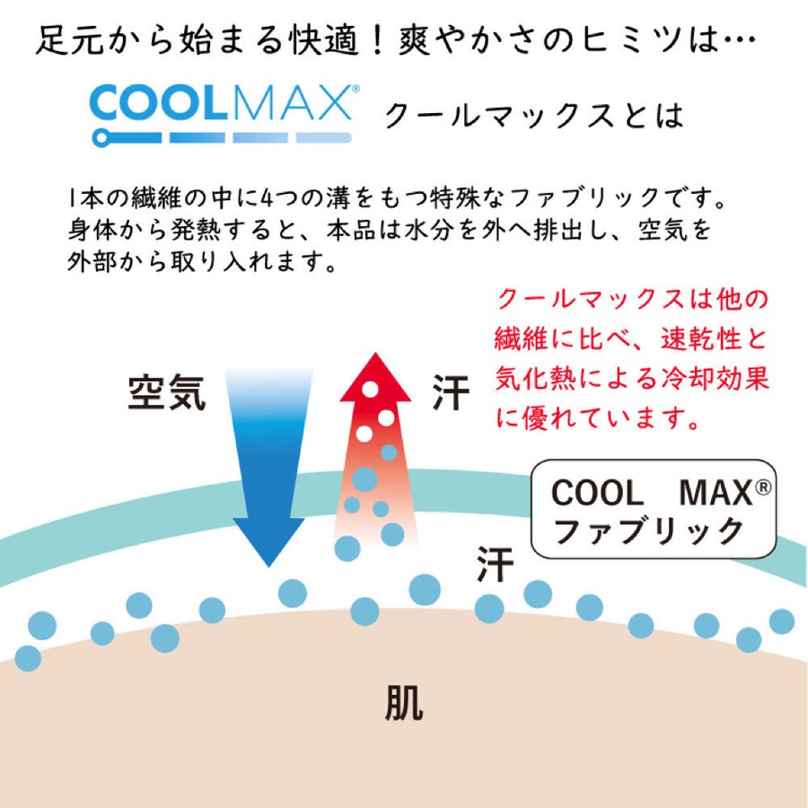 【同色2足組／ベージュ】親指小指の綿混インナーソックス