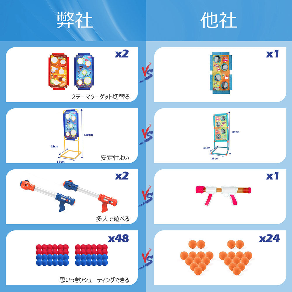 Eaglestone 子供 おもちゃ ポッパーガン 男の子 的あて エアガン 子供 射撃練習 射的セット 銃 ターゲット2個付き 48個スポンジ弾 スポーツトイ 室内遊び 外遊び 女の子 男女通用 小学生 こどもの日 ファミリーゲーム 誕生日 贈り物 ギフト プレゼント 送料無料 8808-1B