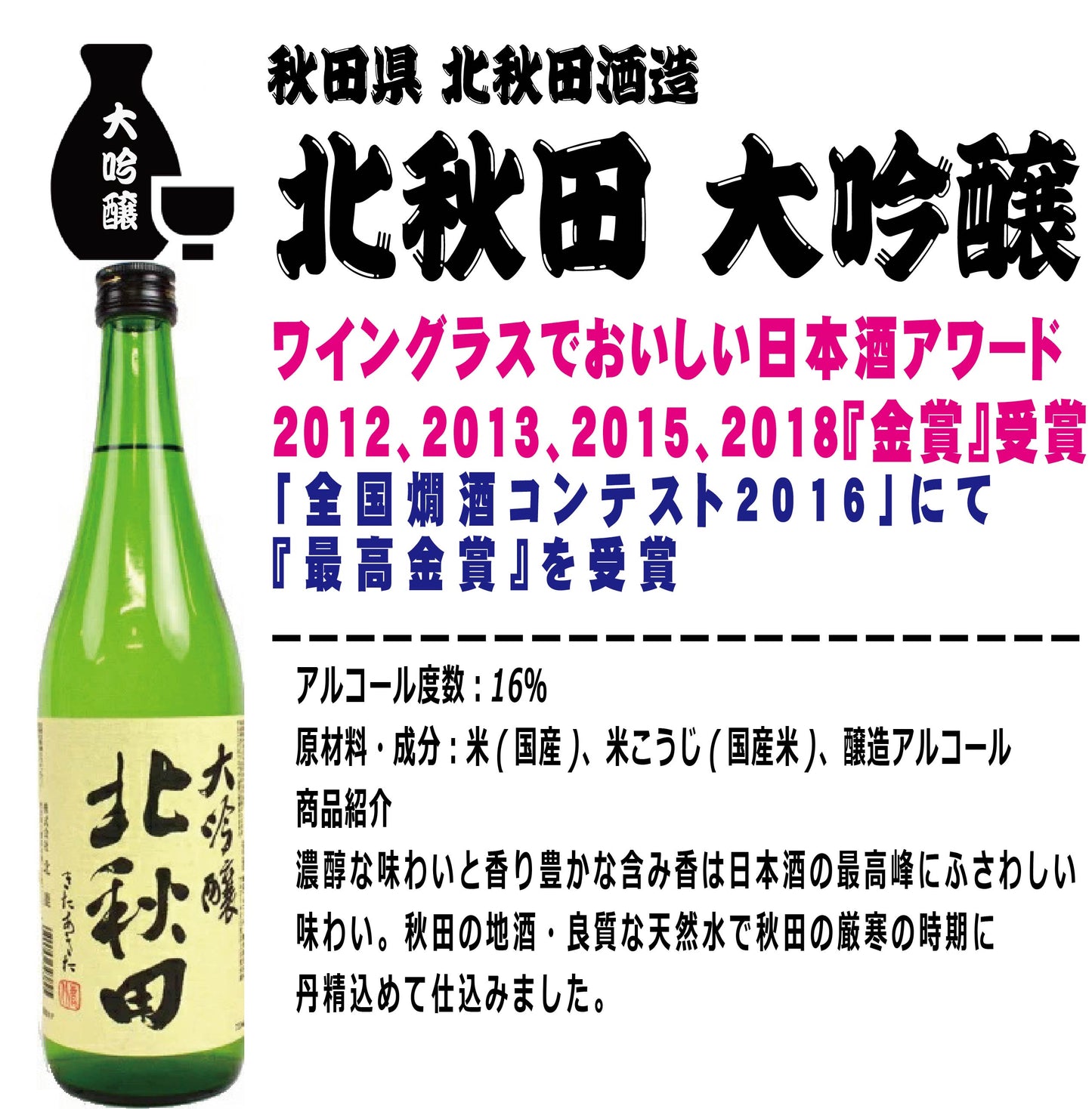 【送料無料】金賞受賞大吟醸&日本酒の最高峰 純米大吟醸飲み比べセット 720ml 6本【北海道・東北・四国・九州・沖縄県は必ず送料がかかります】