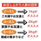 タラバガニ 1kg 1肩 ギフト 北海道