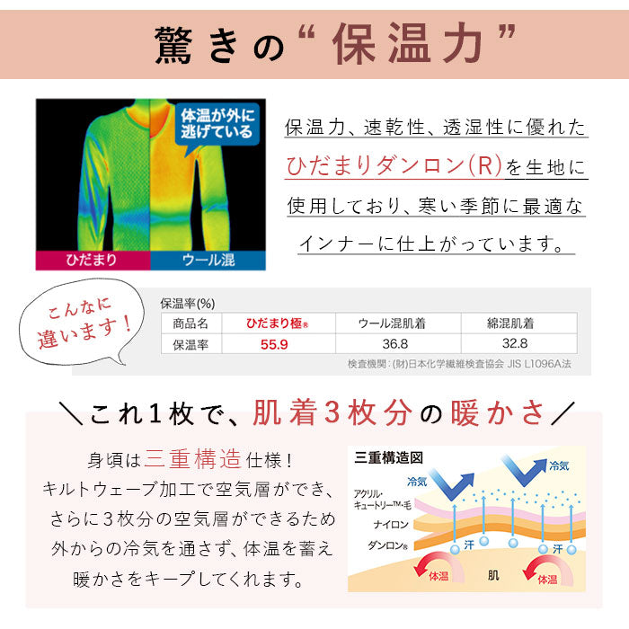 【紳士用・Mサイズ】 肌着 ひだまり極 通販 メンズ 長ズボン レディース 暖かい 肌着上 下のみ ブランド 雪山 下着 インナーウェア 極み ズボン下 紳士 高齢者 防寒 アンダーウェア 敬老の日 プレゼント