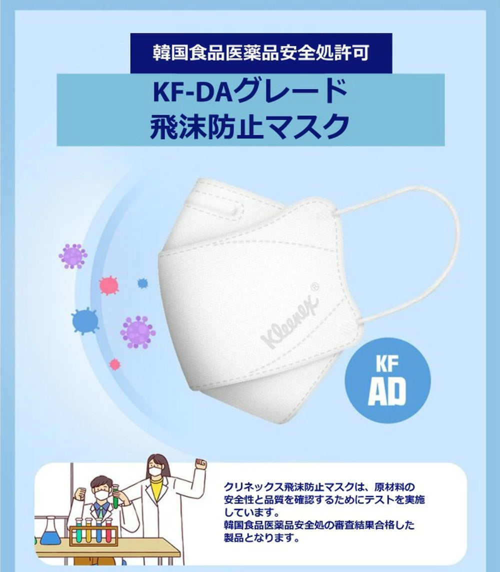韓国 KF94 マスク クリネックスマスク 4段折りたたみ 1Px10枚 クリネックス4段マスク