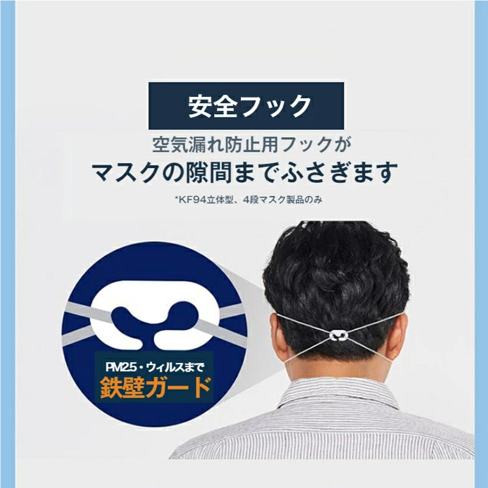 【限定クーポンで20%OFF】韓国 KF80 マスク 1Px10枚 クリネックス立体マスク