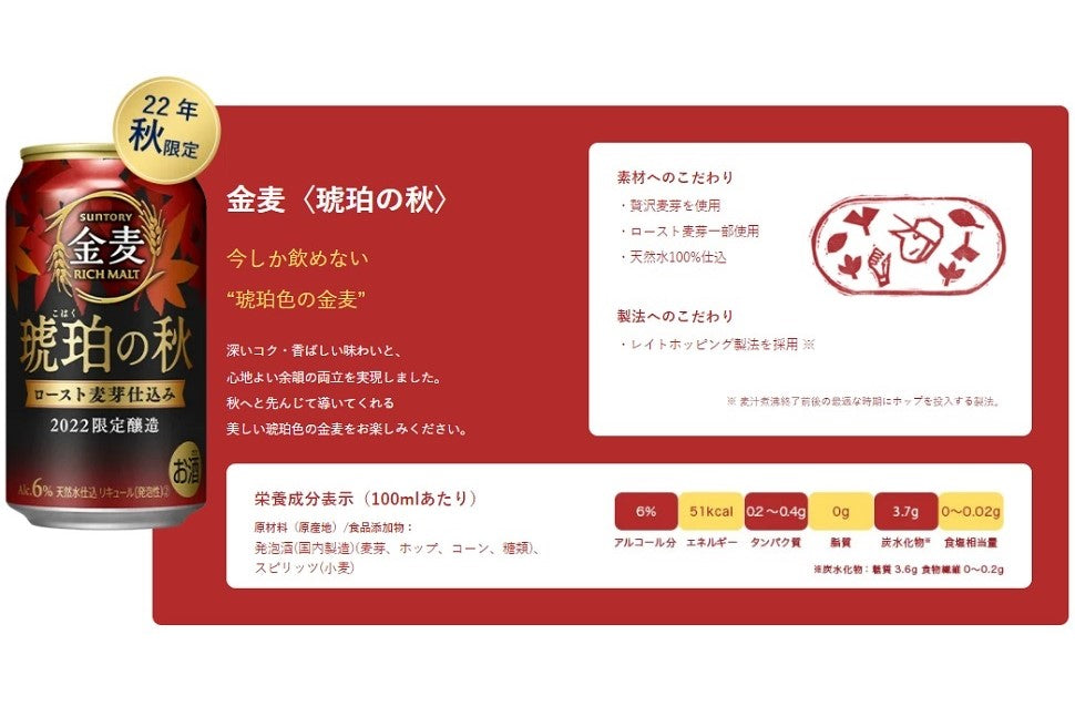 【送料無料】サントリー 金麦 琥珀の秋 500ml×1ケース/24本【北海道・沖縄県・東北・四国・九州地方は必ず送料がかかります】
