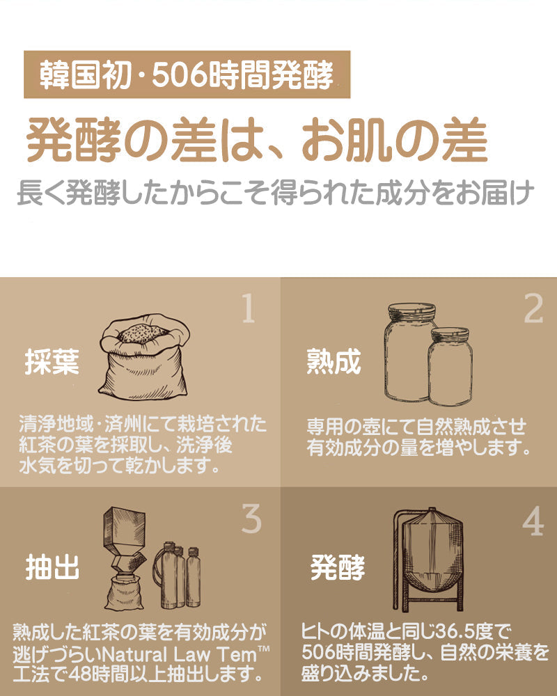 【残りわずか】エリシャコイ コンブチャ ギョルバイオームミスト 100ml 506時間発酵。精製水の代わりに、コンブチャを86％含んだ今話題のミスト Elishacoy ミスト 保湿 水分補給 鎮静 活力 ハリ 弾力 シワ くすみ 栄養補給 国内発送 コンブチャミスト 韓国コスメ 送料込み