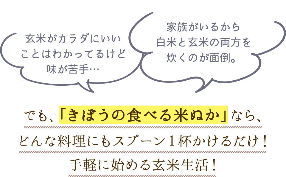 食べる米ぬか 600ｇ(100g×6袋) 農薬化学肥料不使用 有機JAS認証 米麹入り 米ぬか 焙煎＜玄米パウダー 米ぬかパウダー 食用 食べるぬか いりぬか 煎りぬか 食べる 米ぬか 無農薬 米ぬか 米糠 粉末 焙煎 有機栽培 おすすめ ギフト＞