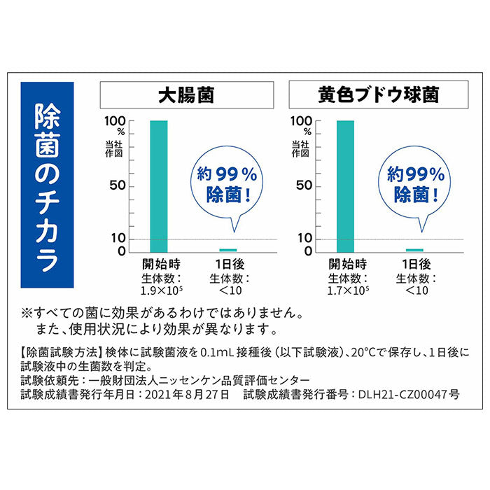 【無香料・加湿器用ウォーター】 加湿器 除菌 通販 加湿器用 除菌・抗菌ウォーター 500ml 無香料 天然由来成分 アロマオイル使用可 天然成分 日本製 希釈用 Beauwell ビューウェル 加湿器の除菌・抗菌 206-21