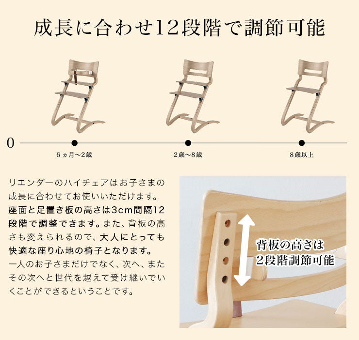 【ベビーキッズリリース記念セール】【日本正規品 チェア8年保証】リエンダー Leander ハイチェア セーフティーバーセット チェア べビー ベビーチェアー(チェアカラー：チェリーバーカラー：ホワイトウォッシュ)