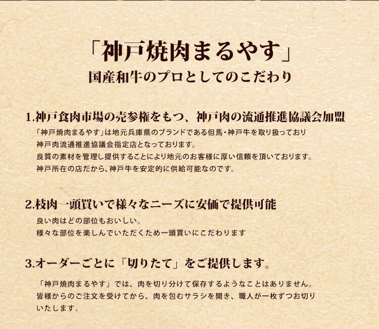 最高等級神戸牛 肩バラ しゃぶしゃぶ肉 1kg